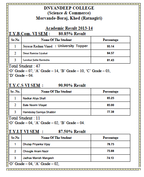 Results/Res13-14.png